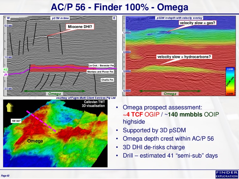 November 2014 Corporate Overview – Finder Exploration Corp – slide 40