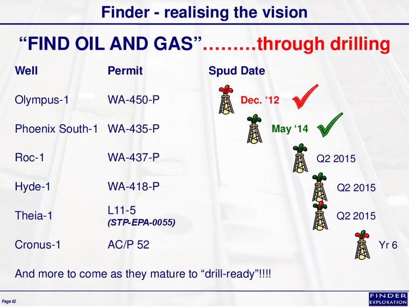 November 2014 Corporate Overview – Finder Exploration Corp – slide 42