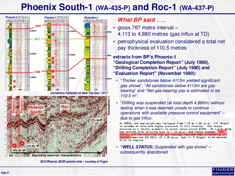 November 2014 Corporate Overview – Finder Exploration Corp – slide 46