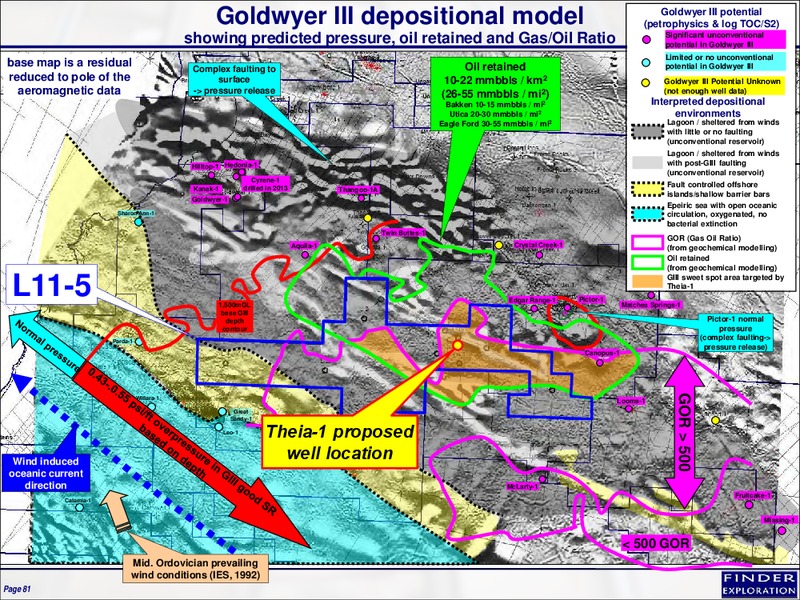 November 2014 Corporate Overview – Finder Exploration Corp – slide 80