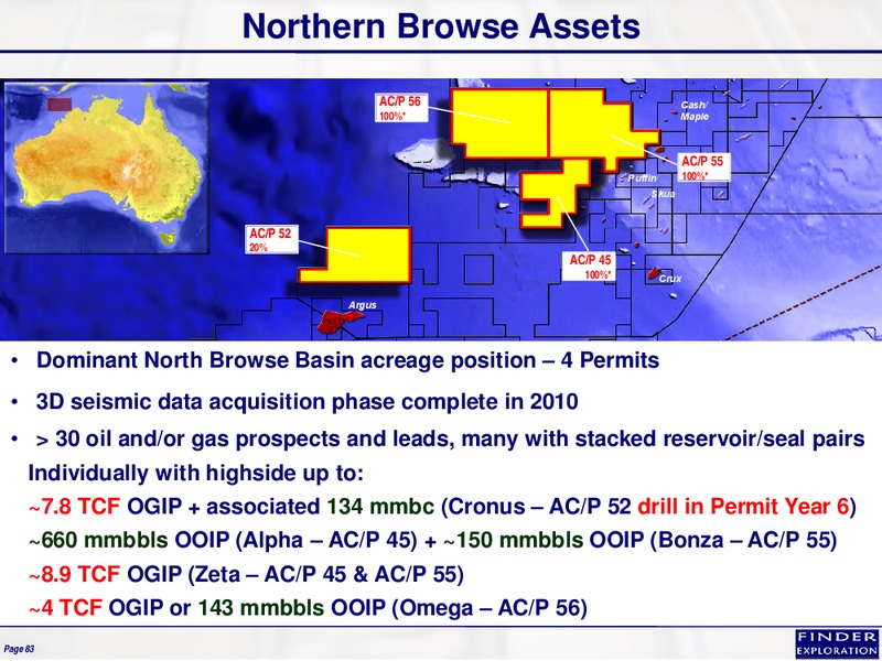 November 2014 Corporate Overview – Finder Exploration Corp – slide 82