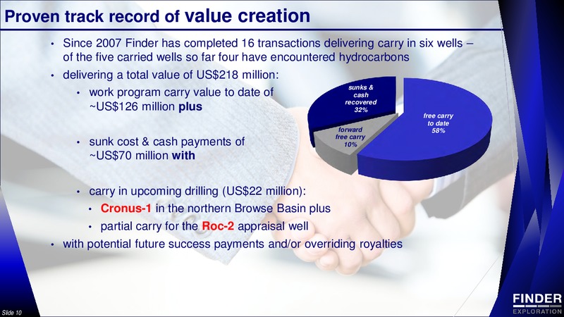April 2016 Corporate Presentation – Finder Exploration Corp – slide 10