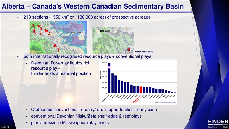 April 2016 Corporate Presentation – Finder Exploration Corp – slide 29