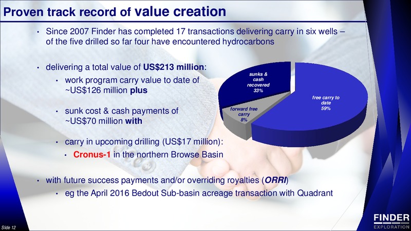 June 2016 Corporate Presenation – Finder Exploration Corp – slide 12