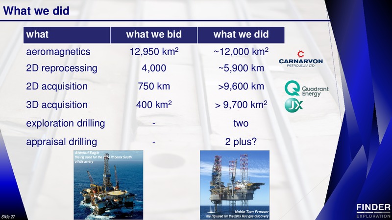 June 2016 Corporate Presenation – Finder Exploration Corp – slide 27