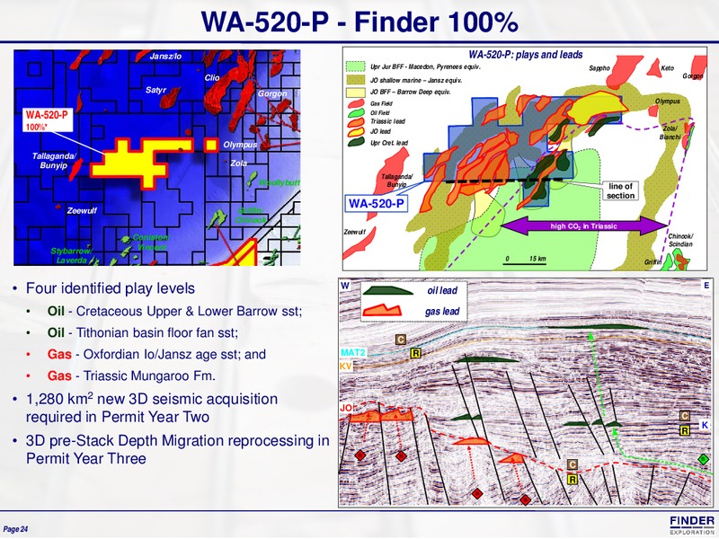 July 2016 Technical Overview – Finder Exploration Corp – slide 24