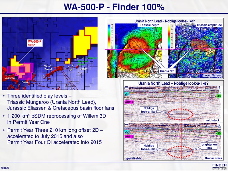 July 2016 Technical Overview – Finder Exploration Corp – slide 28