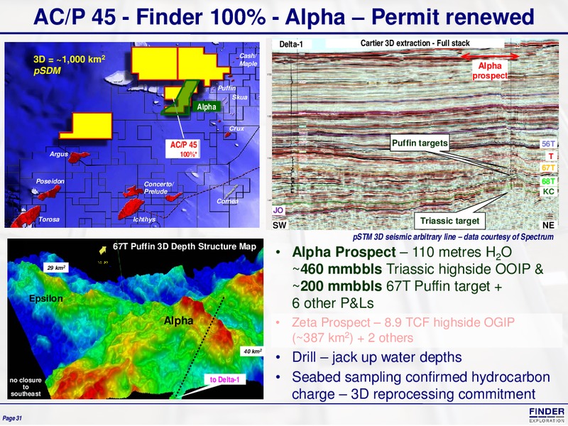 July 2016 Technical Overview – Finder Exploration Corp – slide 31