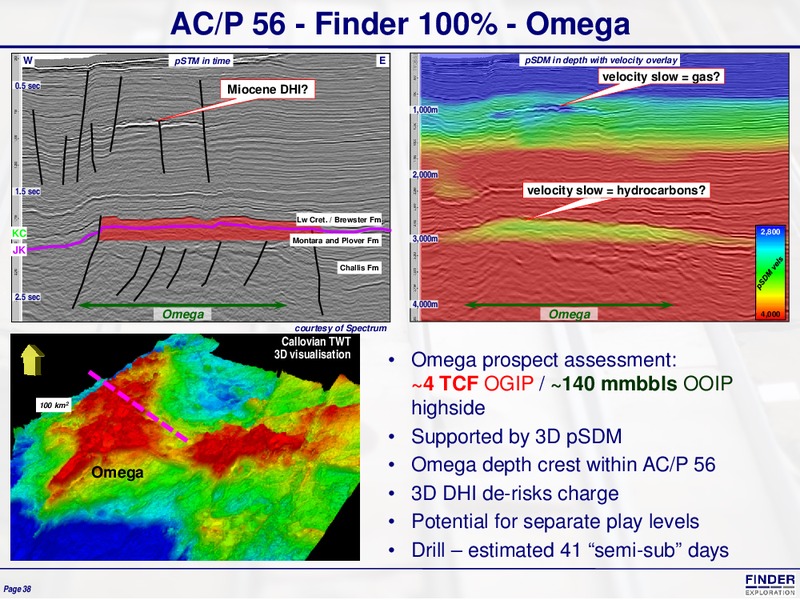 July 2016 Technical Overview – Finder Exploration Corp – slide 38