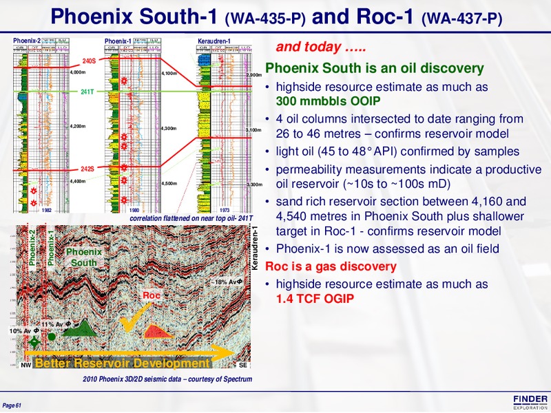 July 2016 Technical Overview – Finder Exploration Corp – slide 61