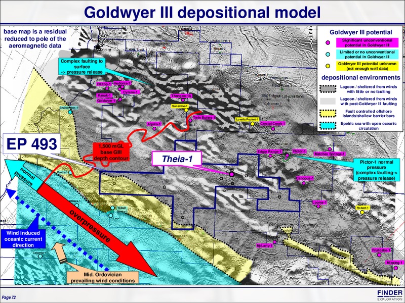 July 2016 Technical Overview – Finder Exploration Corp – slide 72