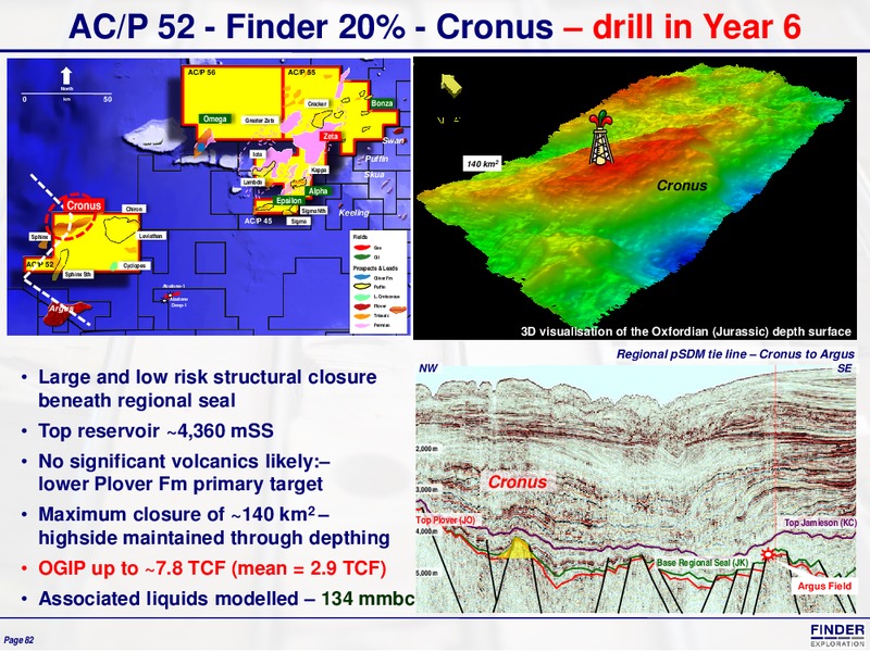 July 2016 Technical Overview – Finder Exploration Corp – slide 82