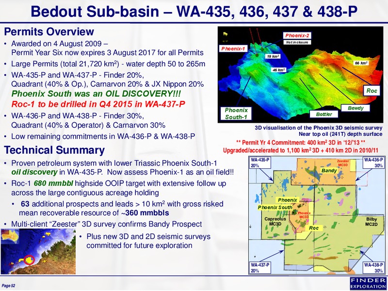 July 2015 Investor Presentation – Finder Exploration Corp – slide 52