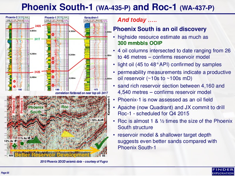 July 2015 Investor Presentation – Finder Exploration Corp – slide 55