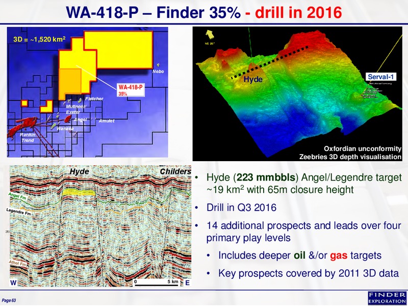 July 2015 Investor Presentation – Finder Exploration Corp – slide 63
