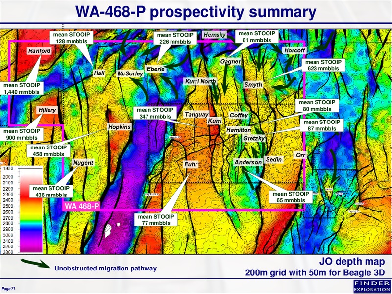 July 2015 Investor Presentation – Finder Exploration Corp – slide 71