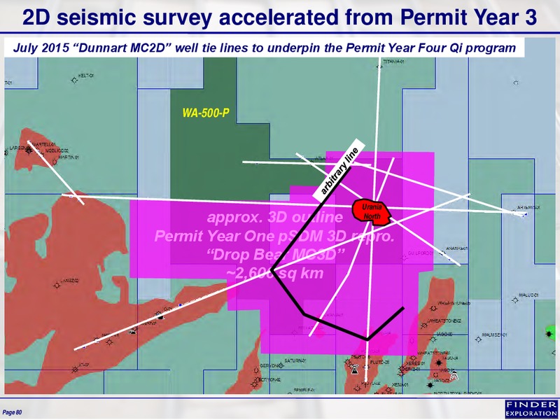 July 2015 Investor Presentation – Finder Exploration Corp – slide 80