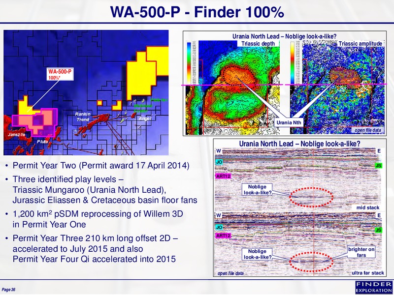 September 2015 Investor Presentation – Finder Exploration Corp – slide 36