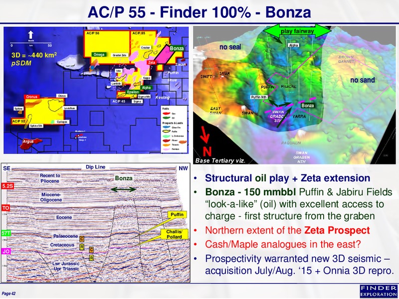 September 2015 Investor Presentation – Finder Exploration Corp – slide 42