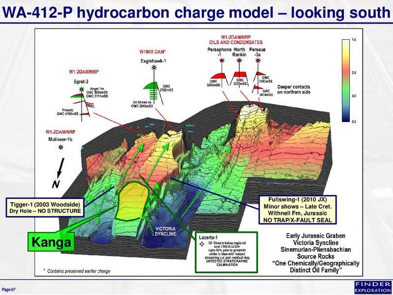September 2015 Investor Presentation – Finder Exploration Corp – slide 67