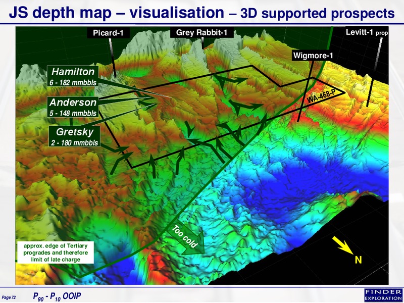 September 2015 Investor Presentation – Finder Exploration Corp – slide 72