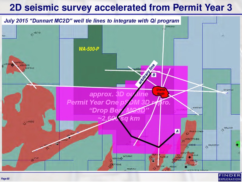 September 2015 Investor Presentation – Finder Exploration Corp – slide 80
