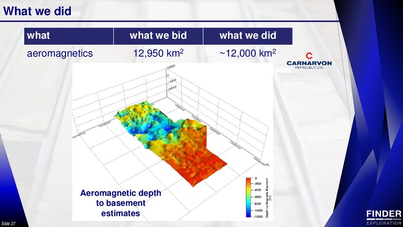 RIU Good Oil Conference – Finder Exploration Corp – slide 27