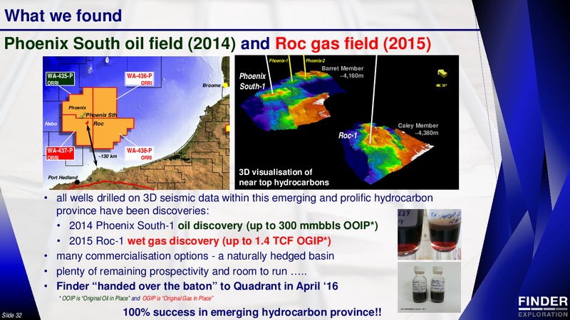 RIU Good Oil Conference – Finder Exploration Corp – slide 32
