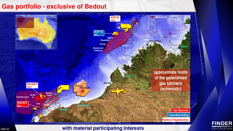 RIU Good Oil Conference – Finder Exploration Corp – slide 50