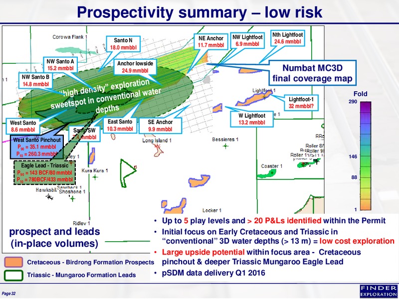 November 2015 Corporate Overview – Finder Exploration Corp – slide 31