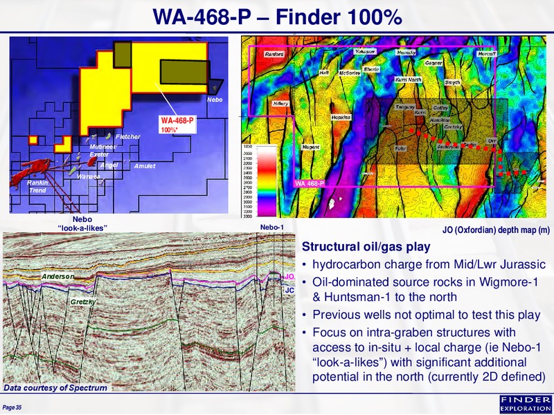 November 2015 Corporate Overview – Finder Exploration Corp – slide 34