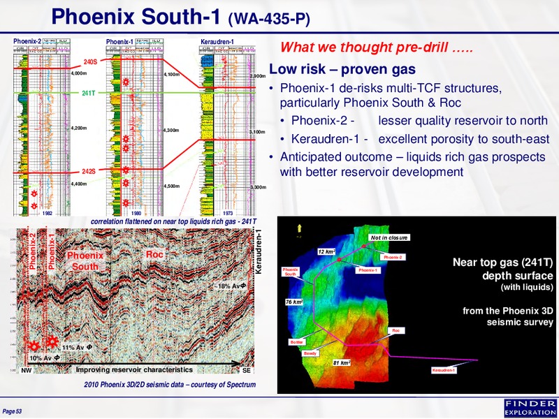 November 2015 Corporate Overview – Finder Exploration Corp – slide 52