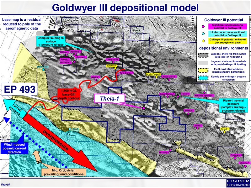 November 2015 Corporate Overview – Finder Exploration Corp – slide 97