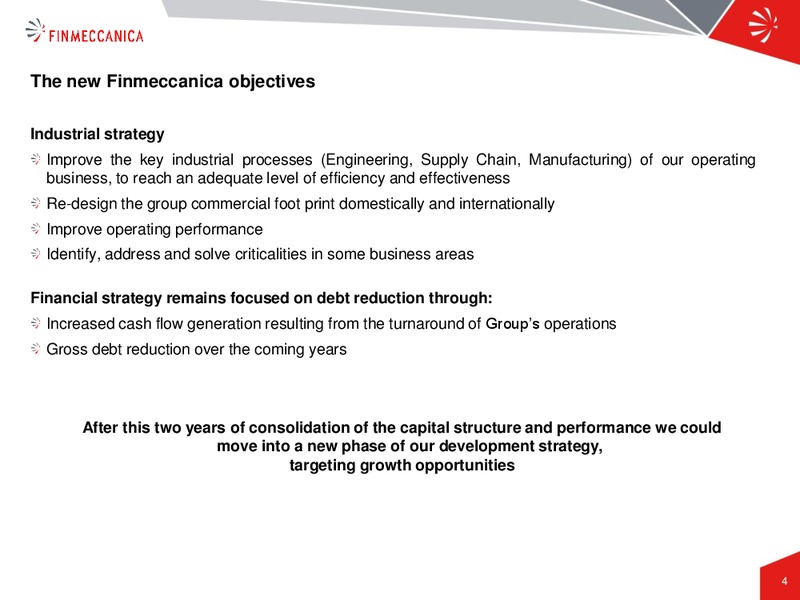 May 2015 Investor Presentation – Finmeccanica – slide 4