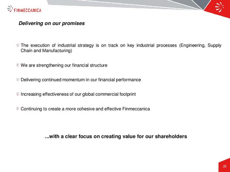 H1 and Q2 2015 Results – Finmeccanica – slide 25