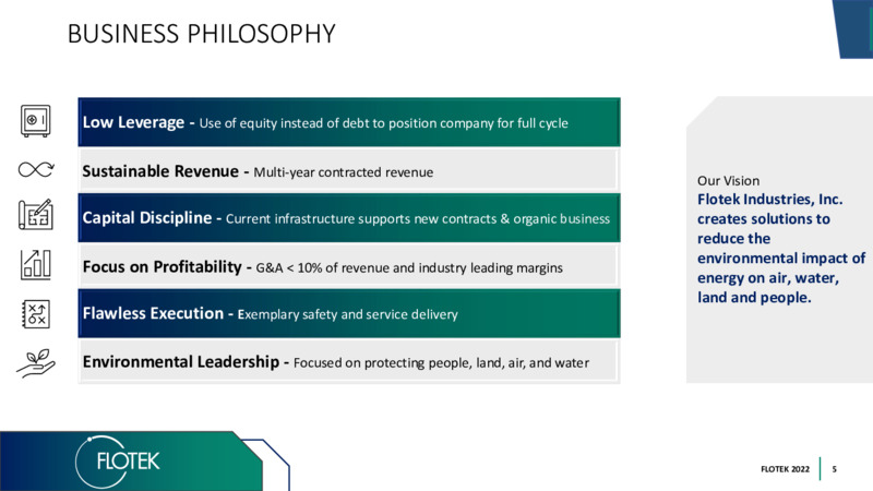 ProFrac Partnership and Supply Agreement – Flotek Industries Inc. – slide 4