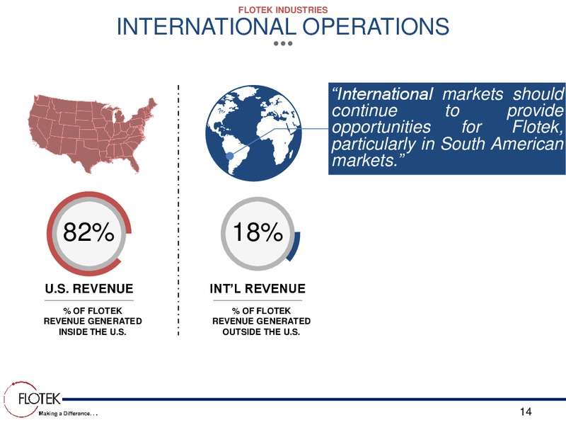 April 2016 Investor Presentation – Flotek Industries Inc. – slide 13