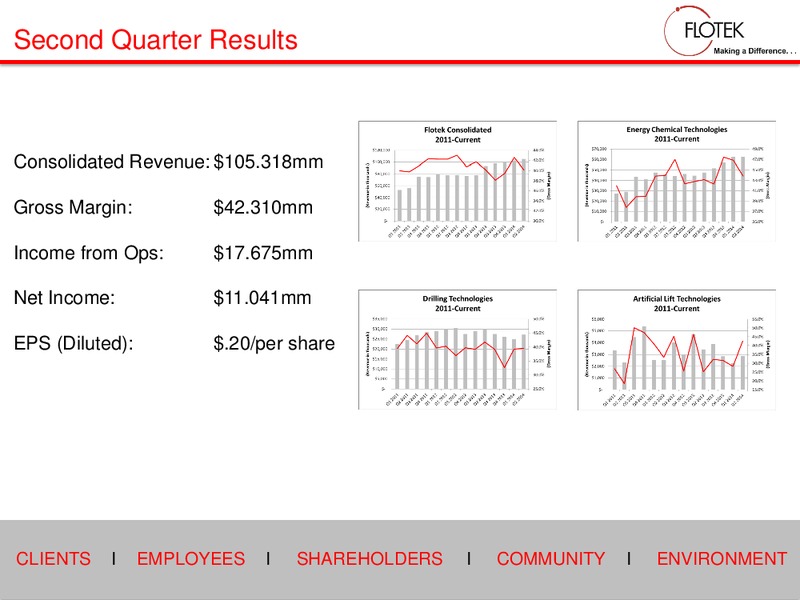 ENERCOMS THE OIL & GAS CONFERENCE 2014 – Flotek Industries Inc. – slide 3