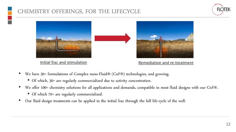 August 2018 Enercom Conference – Flotek Industries Inc. – slide 11