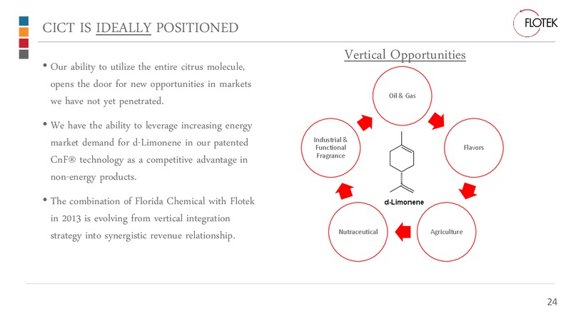 August 2018 Enercom Conference – Flotek Industries Inc. – slide 23