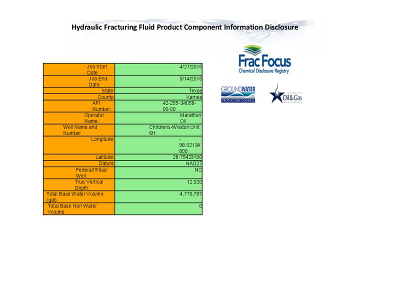 Investor Day Part II – Flotek Industries Inc. – slide 15