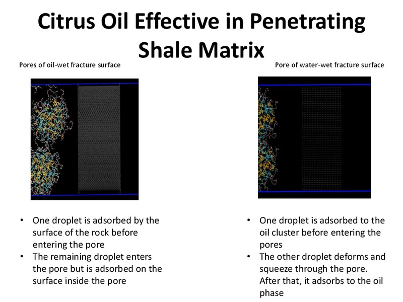 Investor Day Part II – Flotek Industries Inc. – slide 34