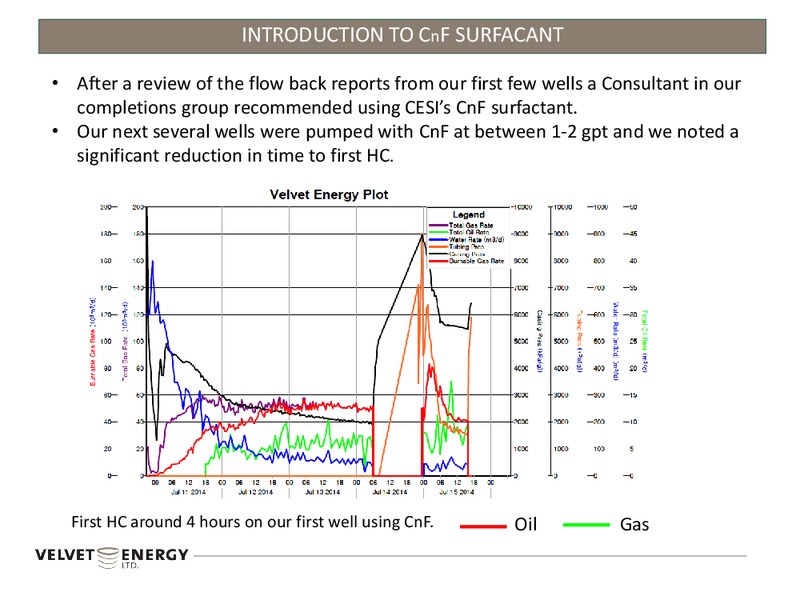 Investor Day Part II – Flotek Industries Inc. – slide 60