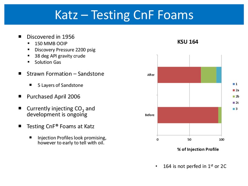 Investor Day Part II – Flotek Industries Inc. – slide 74