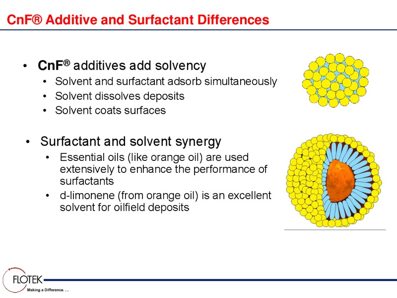 Investor Day Part I – Flotek Industries Inc. – slide 24