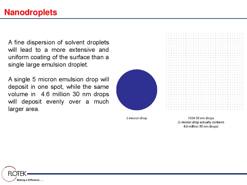 Investor Day Part I – Flotek Industries Inc. – slide 28