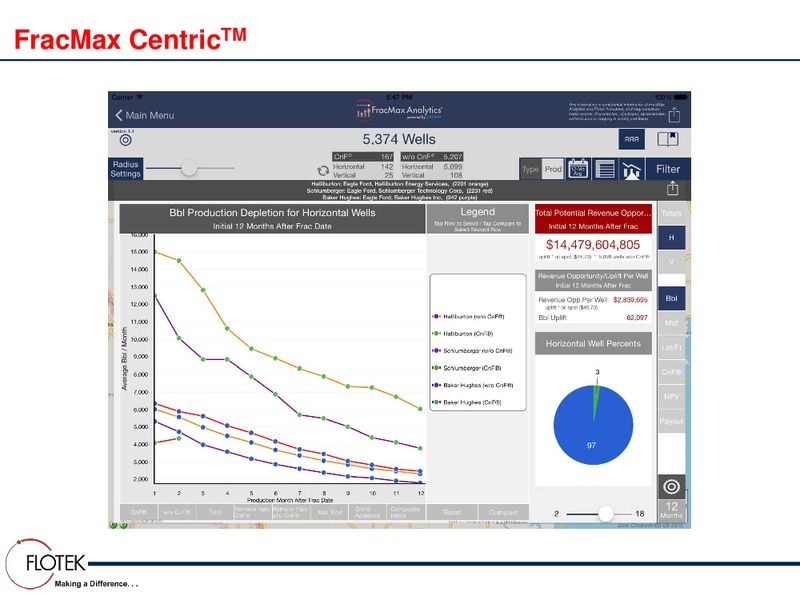 Investor Day Part I – Flotek Industries Inc. – slide 72