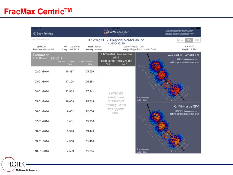 Investor Day Part I – Flotek Industries Inc. – slide 83