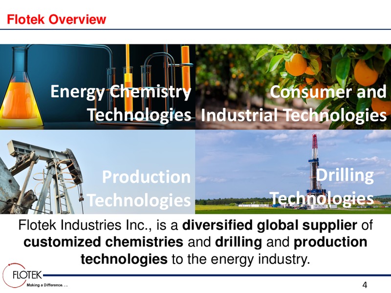 Johnson Rice Energy Conference – Flotek Industries Inc. – slide 3