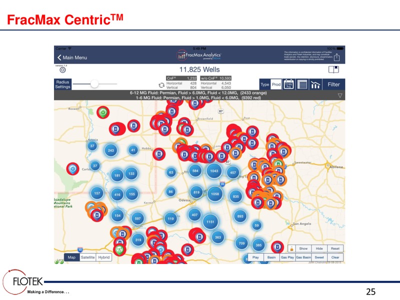 Johnson Rice Energy Conference – Flotek Industries Inc. – slide 24